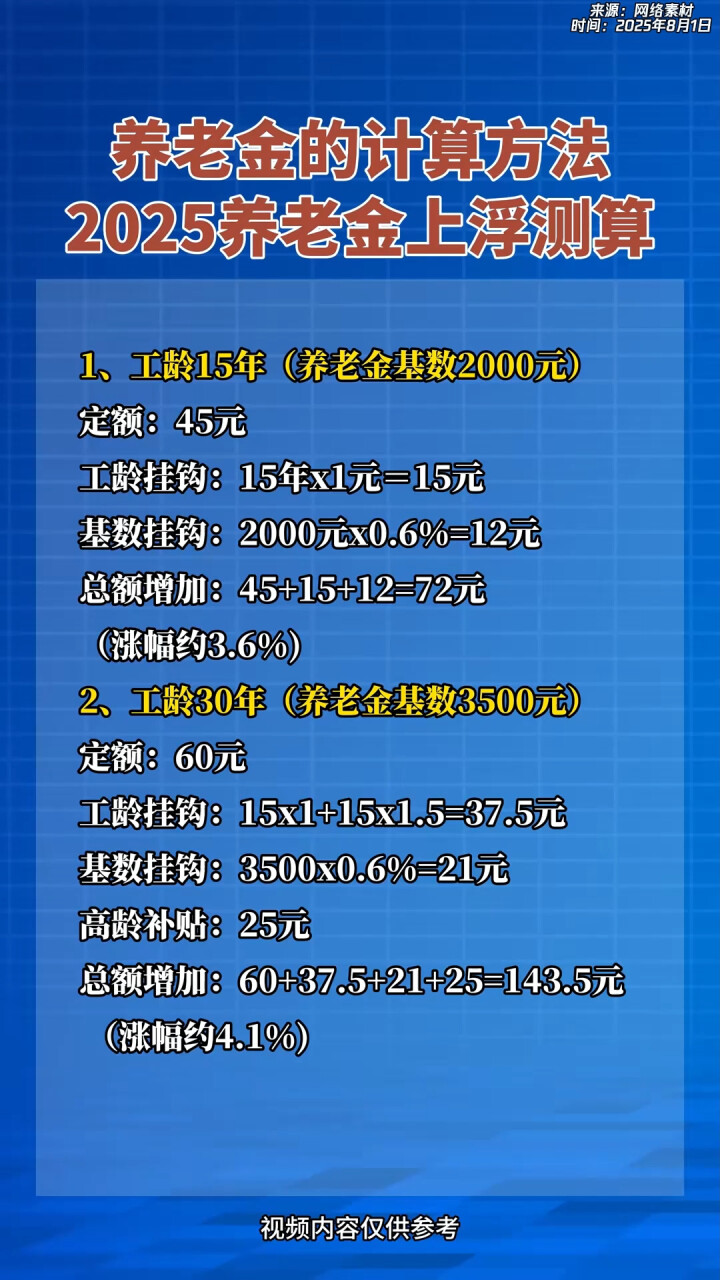 保山最新套取养老金最厉害三个方法方法分析(最方便真实的保山套取国家养老金罪认定标准方法)