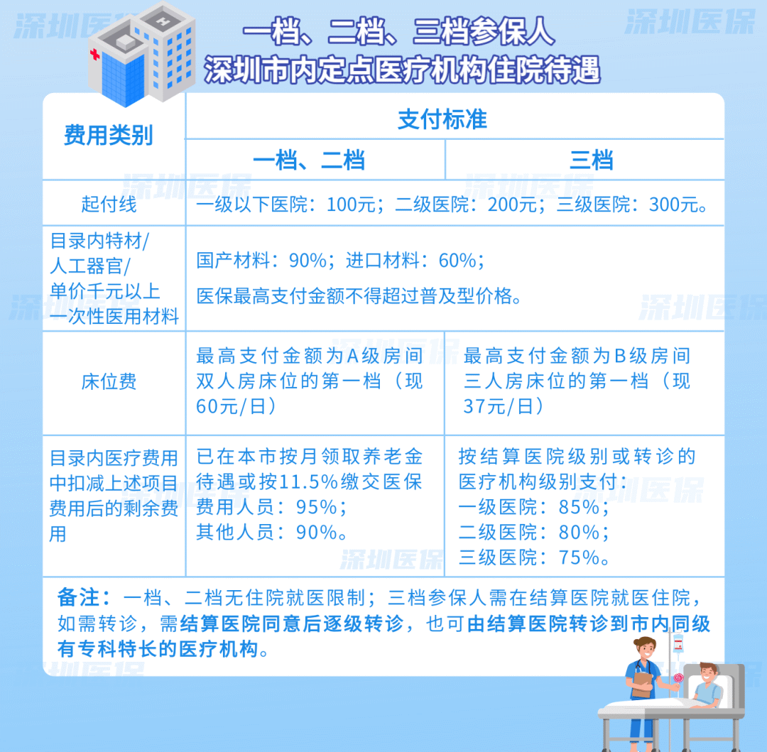 保山最新医保套现是用什么套的方法分析(最方便真实的保山医保套现是用什么套的啊方法)