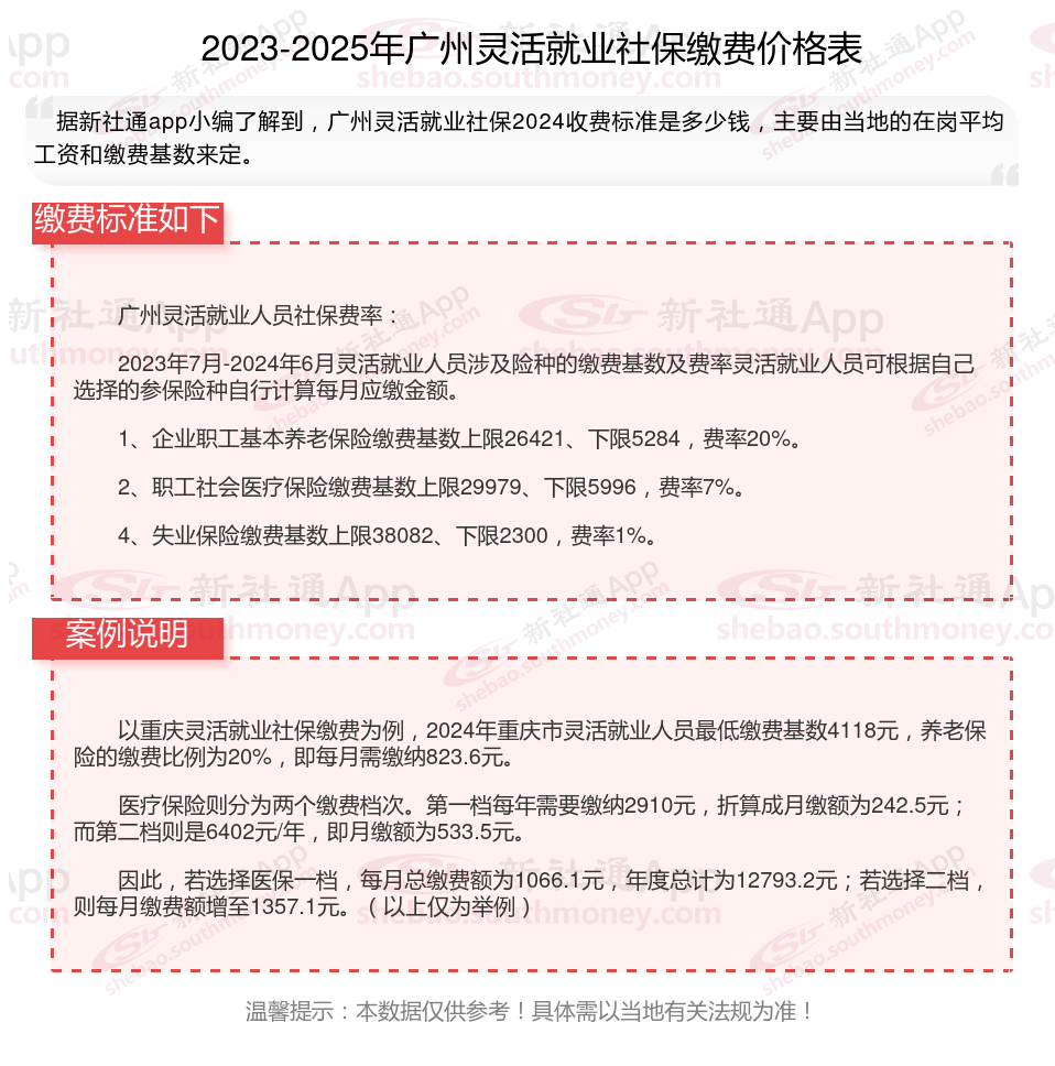 保山最新社保不想交了可以退吗方法分析(最方便真实的保山公司交的社保不想交了可以退吗方法)
