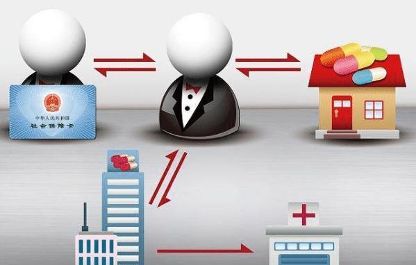 保山最新医保套现怎么套啊方法分析(最方便真实的保山医保套现的联系方式方法)