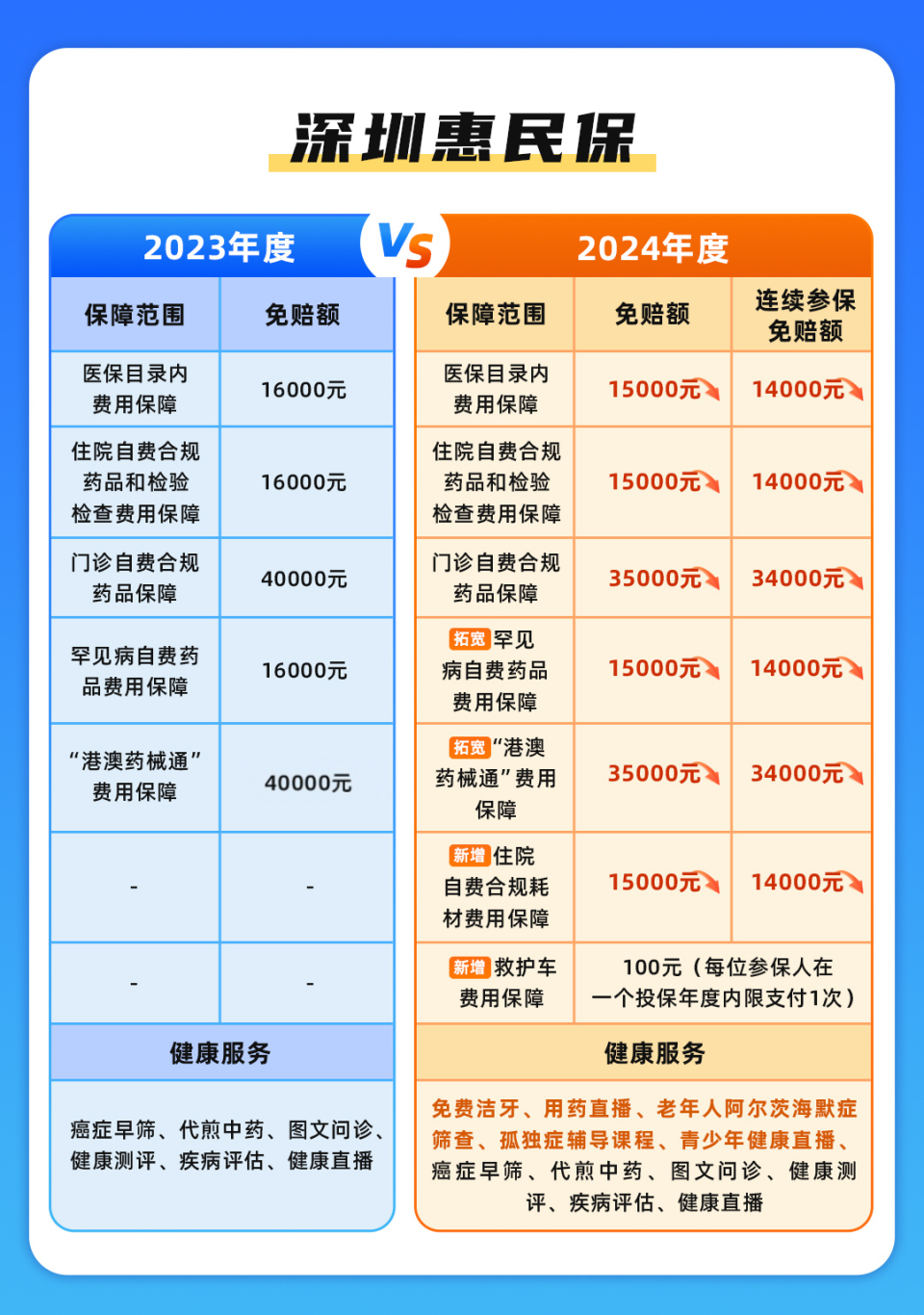 保山最新深圳哪里可以套医保卡现金方法分析(最方便真实的保山急用深圳钱套医保卡联系方式方法)