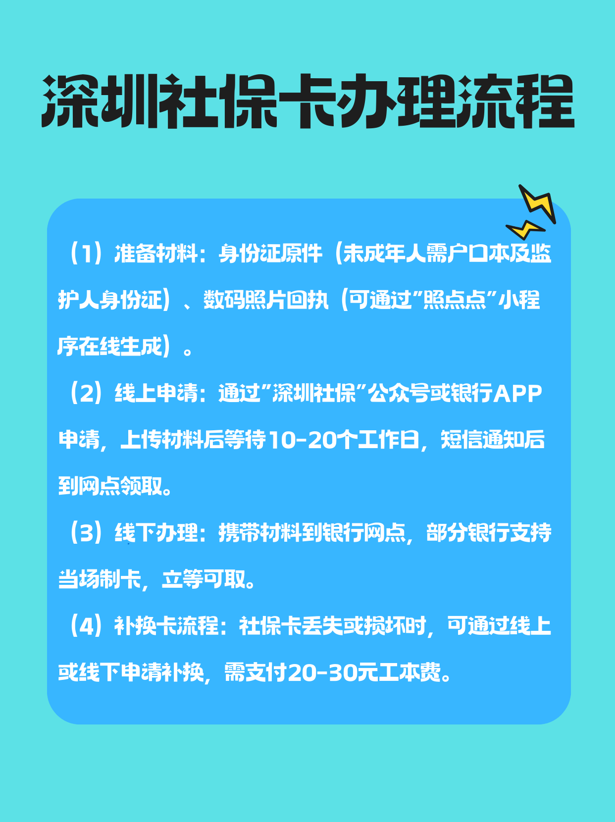 保山最新医保卡提取手续流程方法分析(最方便真实的保山医保卡提取的比例是多少方法)