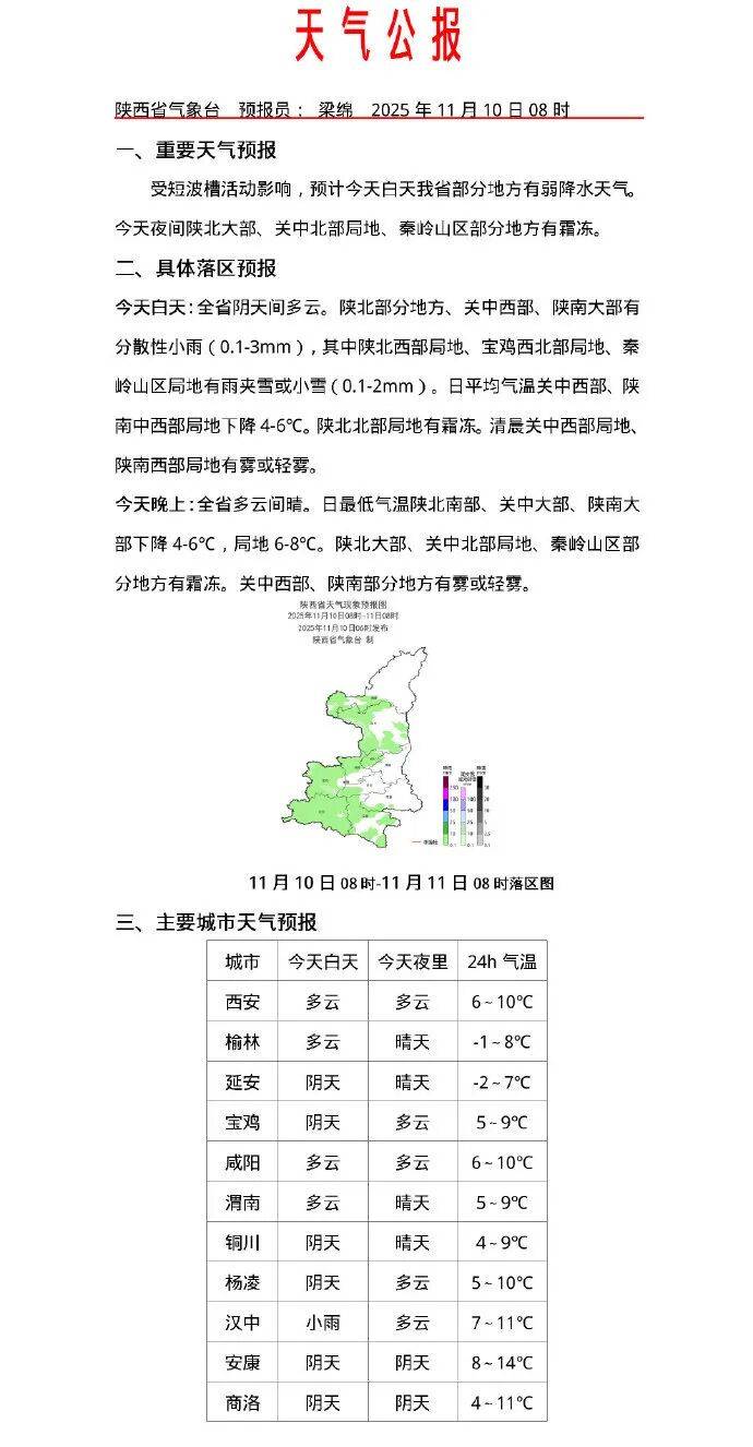 保山最新西安24小时天气预报方法分析(最方便真实的保山西安发布最新天气预报新方法)